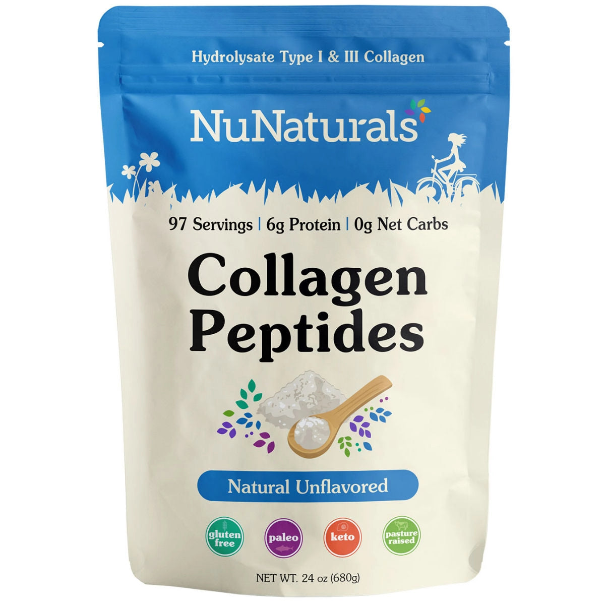 Collagen Peptides - Shipment Expected by 6/25