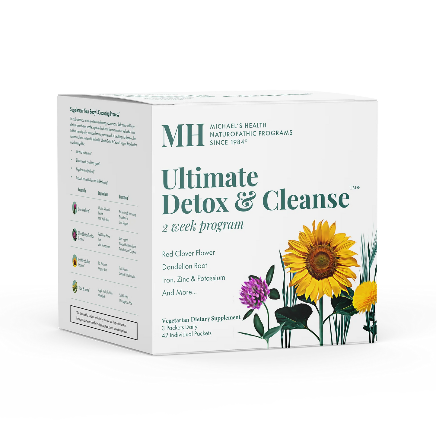 Ultimate Detox & Cleanse Kit - Shipment Expected by 6/25